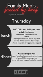 Meal plan Thursday 2